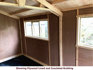  Shows image of building insulated with plywood boards